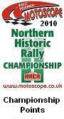 NHRC 2010 Final Championship Points in PDF format